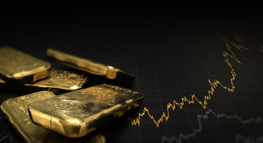 gold bullion bars and price chart